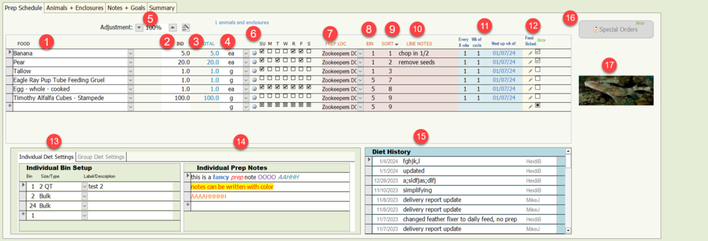 Screenshot of Prep Schedule tab on Edit Diets window