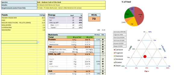Zoo Diet NaviGator v2.4 (English) - Image 2
